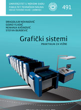 Grafički sistemi - praktikum